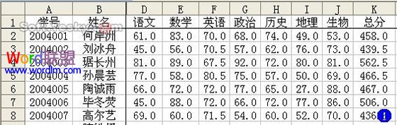 门学科成果表