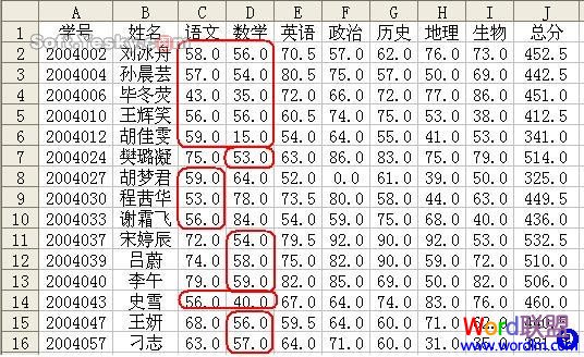 数据被挑选出来
