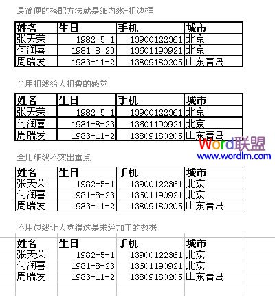 Excel表格制造中设置恰当线宽的办法