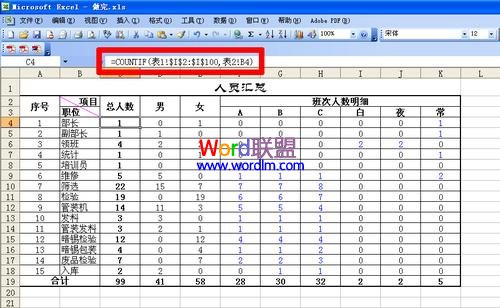 核算总人数公式