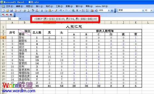 核算男性人数