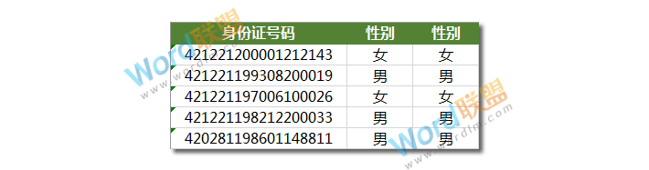 Excel身份证号码判别男女性别:Excel函数不求人