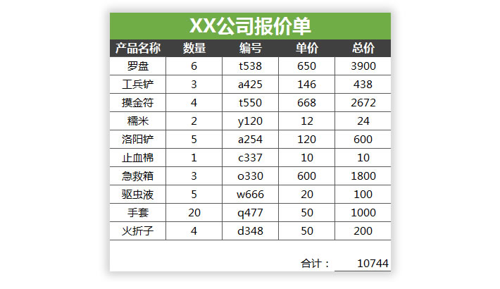 Vlookup函数实例:Excel根据价格表生成报价单