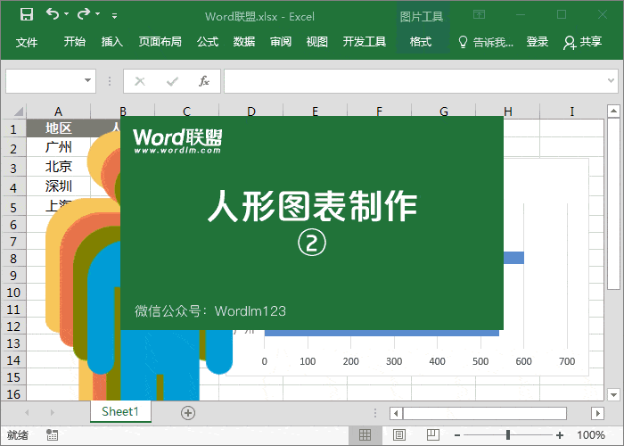 「人形图表」到底是怎样做的?人形图表制造全攻略~