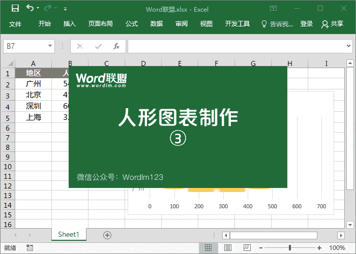 「人形图表」到底是怎样做的?人形图表制造全攻略~
