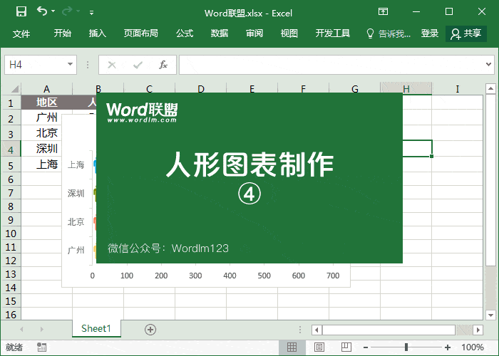 「人形图表」到底是怎样做的?人形图表制造全攻略~