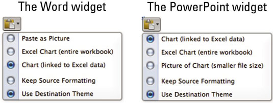 将Excel图表复制到Word或PowerPoint？-叨客学习资料网