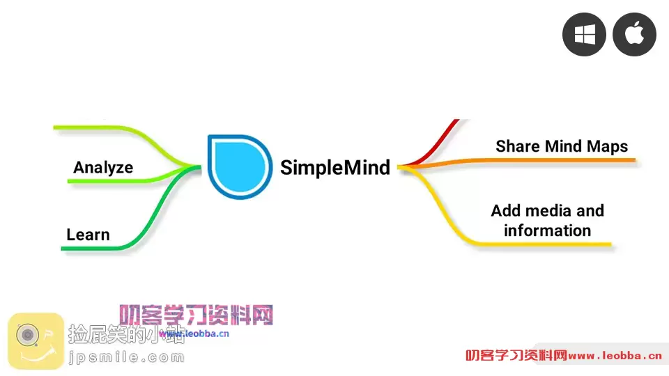 图片[1]-SimpleMind Pro 2.0.0.6278 轻量化的思维导图软件(Win&Mac)-叨客学习资料网