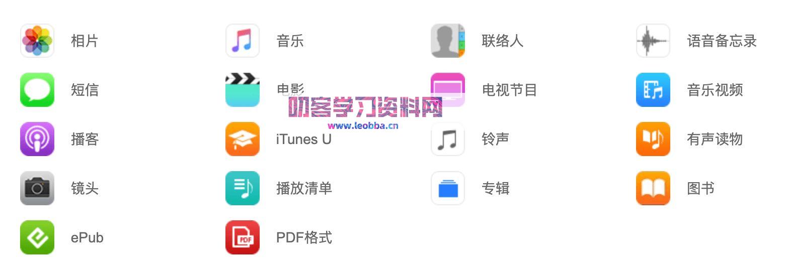 iOS 数据传输工具-FoneTrans iOS 9.1.68破解版 Mac/Win-叨客学习资料网
